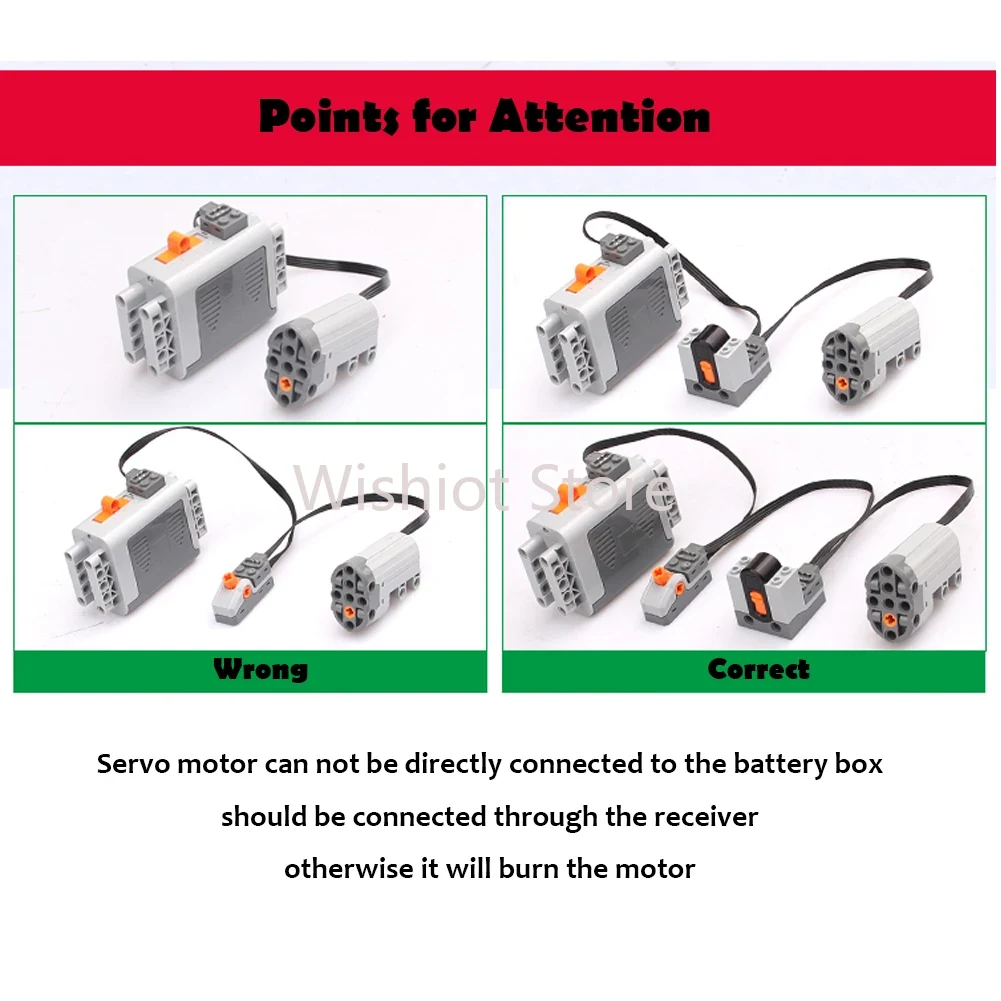 Power functions Upgrate Motor  - Lego Set Technic 评论和价格